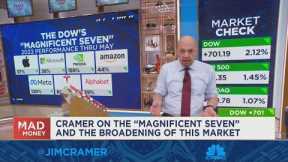 Labor report makes Fed pause more likely, says Jim Cramer