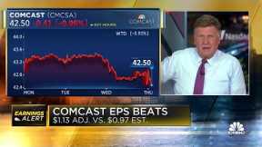 Comcast beats expectations as higher prices offset slowing broadband growth