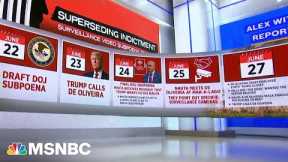 A new take on the timeline in the Trump classified documents indictment