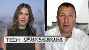 Last quarter was the peak of the hit Big Tech took from the U.S. dollar, says Wisdom Tree's Schwartz