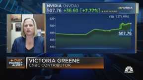 Greene: Investors still need to play defensive due to correlation between yields and stocks