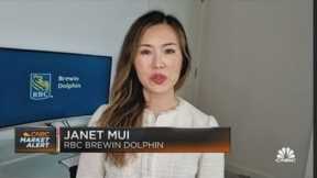 Mui: Now is not the time to add risk to your portfolio given current valuations