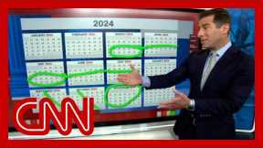 Honig breaks down where Trump's legal cases stand