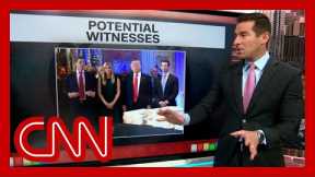 'That's risky': Honig reacts to Trump being on witness list