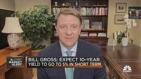 Teeter: Treasury yields could move higher in the near-term before stabilizing