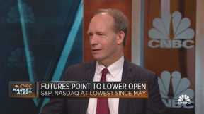 Emons: A slowdown in Treasury issuance could lead to lower rates