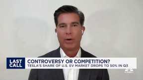 Lack of messaging and advertising could be what's hurting Tesla : Gerber Kawasaki's Ross Gerber