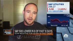 Interest rates are 'hollowing out' the underlying market structure, says 3Fourteen's Warren Pies