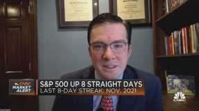 Fruzzetti: Can't have a healthy, functioning market with such concentrated performance