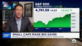 Lower rates and a lower dollar is a setup that works for small caps, says Tim Seymour