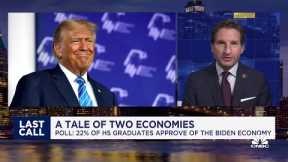 Rep. Dean Phillips: We're not a country of coronation, we're a country of competition