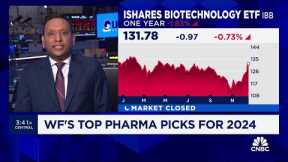 Wells Fargo's top pharma picks for 2024