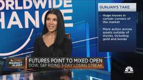 Investors are positioning for the 'everything rally' to continue, says WSJ's Gunjan Banerji