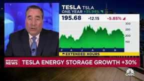 Tesla shares fall after hours, beaten out by BYD in Q4 sales