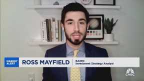 A near-term market consolidation is likely in the cards, says Baird's Ross Mayfield