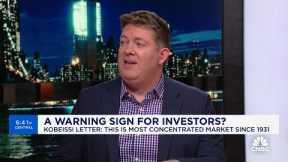 Wouldn't be shocked if the market leaders start to give way to mid caps: Carson Group's Detrick