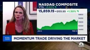 There's an elevated risk of inflation reacceleration, says StoneX's Kathryn Rooney Vera