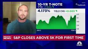 There are a lot of people who want in on this market, says 3Fourteen's Warren Pies