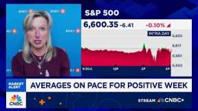 A lot of market strength this quarter, keeping people employed is imperative for Q4: BMO's Schleif