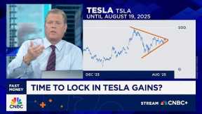 Chart Master: How to navigate Tesla gains