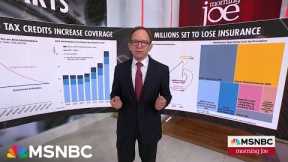 Steve Rattner: GOP doesn't talk about dismantling Obamacare but they're doing it piece by piece