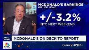 Options Action: Options movement around McDonald's ahead of earnings