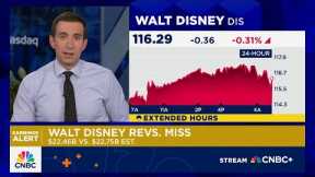 Disney posts mixed results as streaming growth is offset by legacy TV declines
