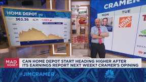 Jim Cramer talks next week's market game plan