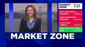 Bitcoin down 20% in three months as ETF flows turn negative and crypto treasury trade unwinds