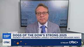 Simpson: The Dogs of the Dow is a great pool to filter for quality companies