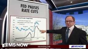 Steve Rattner digs into reasons why Fed leaves interest rates unchanged