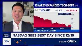 T. Rowe Price's Tony Wang talks how T. Rowe price is playing volatile Big Tech stocks