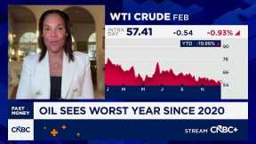 RBC's Helima Croft on why oil saw its worst year since 2020