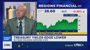 Woods: Great start to the year with a broadening market