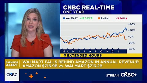 Walmart posts strong holiday growth, but earnings outlook falls short of estimates