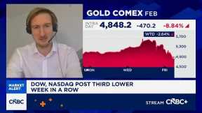 'Understandable correction', says BMO's Heppel on silver and gold prices falling