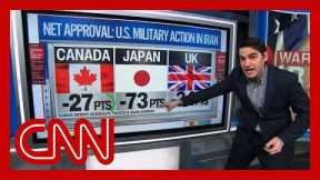 Enten: Key allies ‘absolutely despise’ US action in Iran