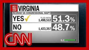 Dems win VA redistricting battle: What it means for the midterms