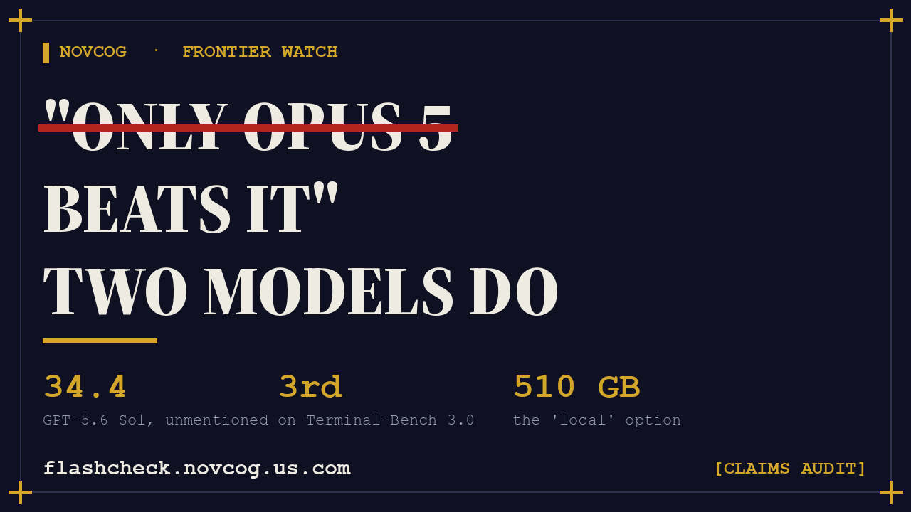 A 153,000-View DeepSeek V4.1 Video, Checked: Mostly Right, One Wrong Row, and 510 GB Nobody Mentioned