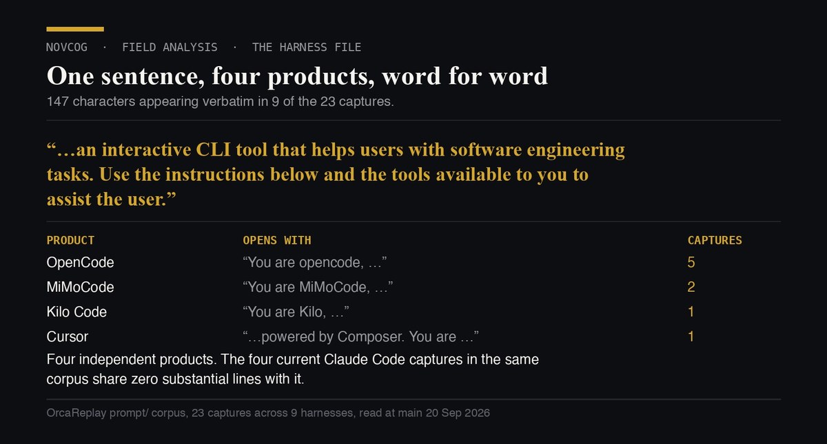 Four Rival AI Coding Agents Ship the Same Sentence, Word for Word. We Diffed 23 of Their System Prompts.